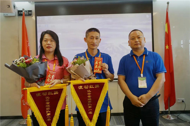 賦能團(tuán)隊激活力，創(chuàng)新服務(wù)贏市場！——廣東博皓2020年上半年經(jīng)營工作會議  -16