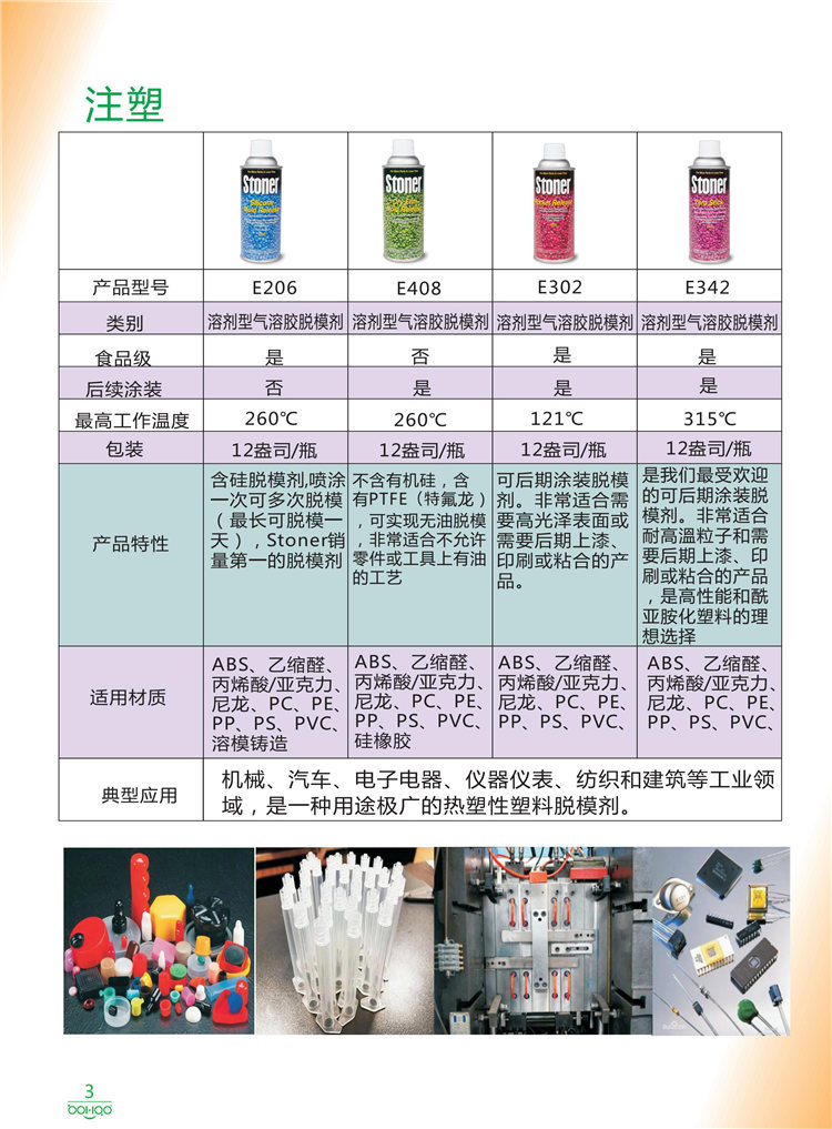 美國Stoner產(chǎn)品畫冊：塑料、聚氨酯、復(fù)合材料、橡膠制品等行業(yè)助劑（脫膜劑、清潔劑、防銹劑 、除油劑、潤滑劑、助流劑等）-3