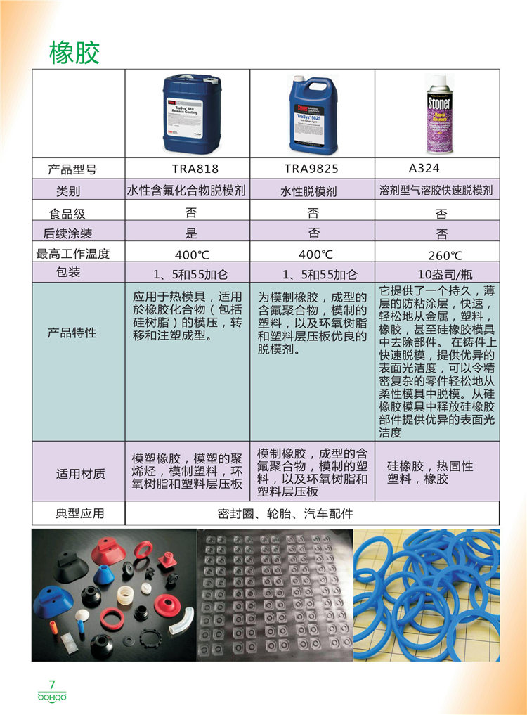 美國Stoner產(chǎn)品畫冊：塑料、聚氨酯、復(fù)合材料、橡膠制品等行業(yè)助劑（脫膜劑、清潔劑、防銹劑 、除油劑、潤滑劑、助流劑等）-7
