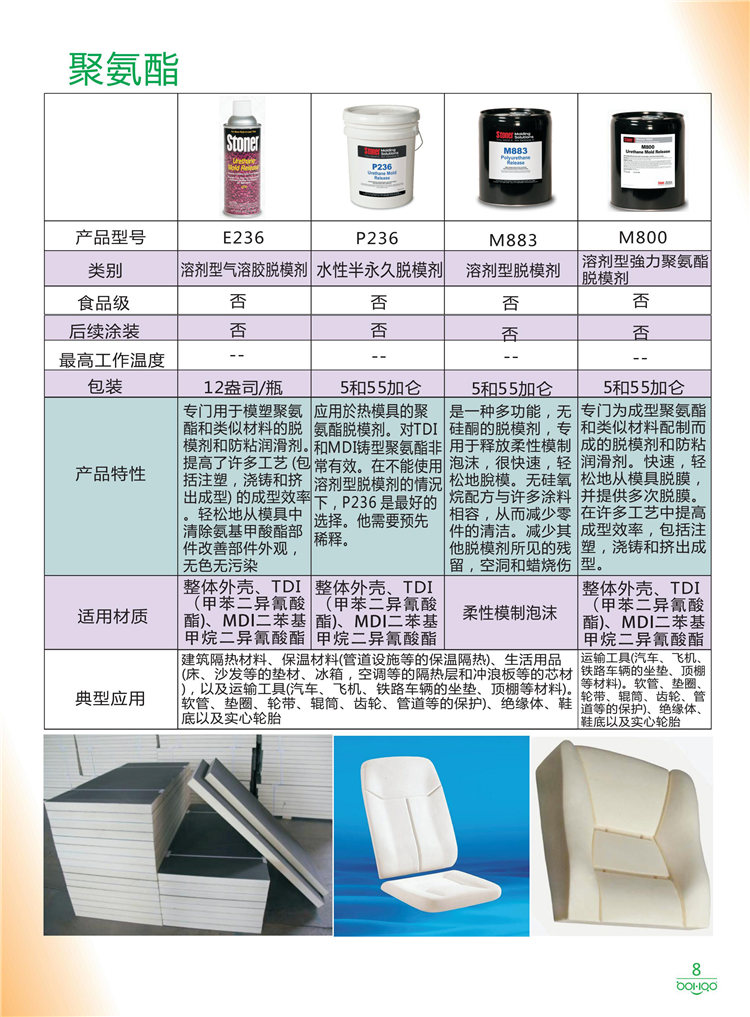 美國Stoner產(chǎn)品畫冊：塑料、聚氨酯、復(fù)合材料、橡膠制品等行業(yè)助劑（脫膜劑、清潔劑、防銹劑 、除油劑、潤滑劑、助流劑等）-8