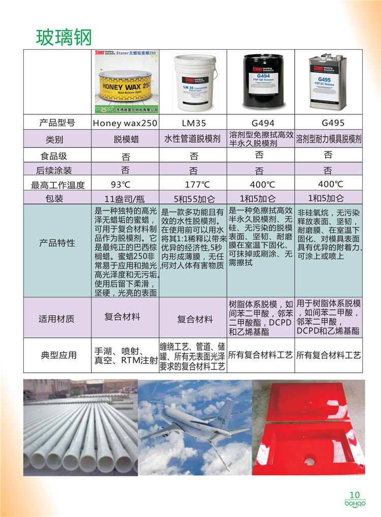 美國Stoner產(chǎn)品畫冊：塑料、聚氨酯、復(fù)合材料、橡膠制品等行業(yè)助劑（脫膜劑、清潔劑、防銹劑 、除油劑、潤滑劑、助流劑等）-10
