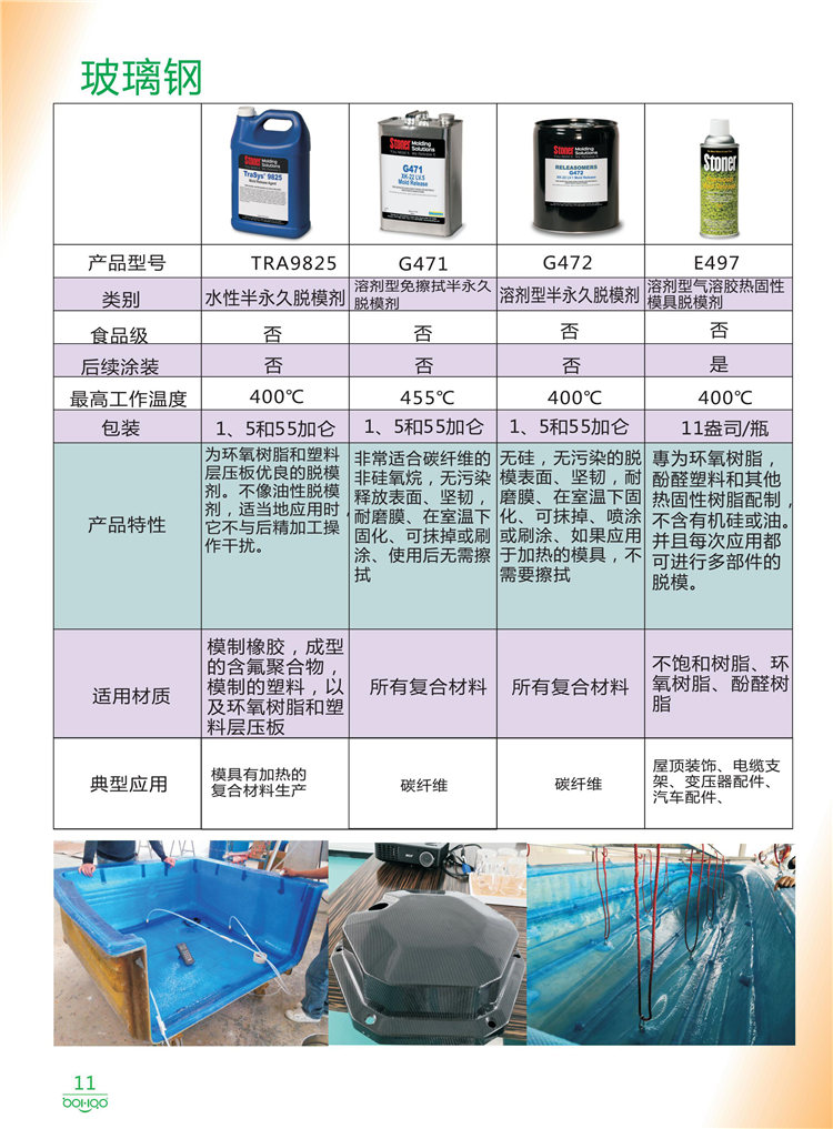 美國Stoner產(chǎn)品畫冊：塑料、聚氨酯、復(fù)合材料、橡膠制品等行業(yè)助劑（脫膜劑、清潔劑、防銹劑 、除油劑、潤滑劑、助流劑等）-11
