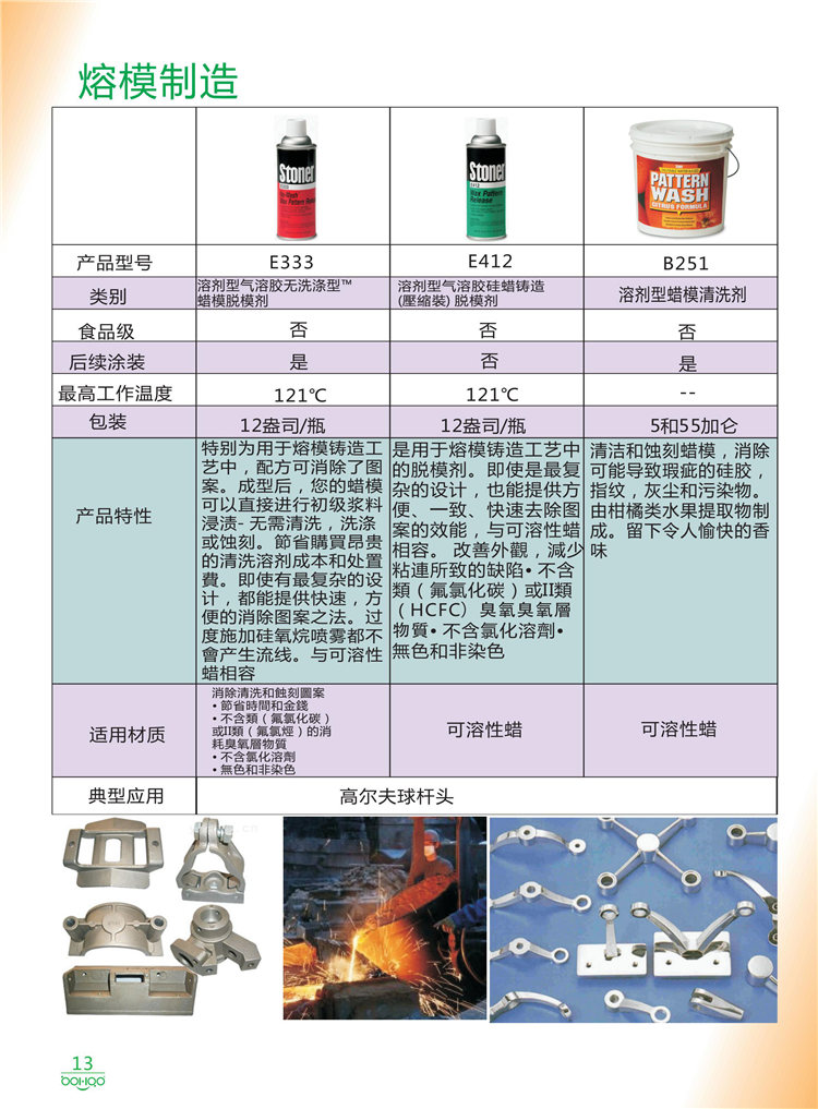 美國Stoner產(chǎn)品畫冊：塑料、聚氨酯、復(fù)合材料、橡膠制品等行業(yè)助劑（脫膜劑、清潔劑、防銹劑 、除油劑、潤滑劑、助流劑等）-13