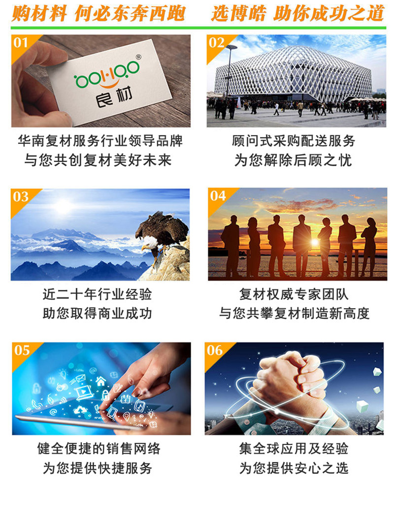 購買玻璃纖維復(fù)合材料，何必東奔西跑，選擇廣東博皓，助你成功之道
