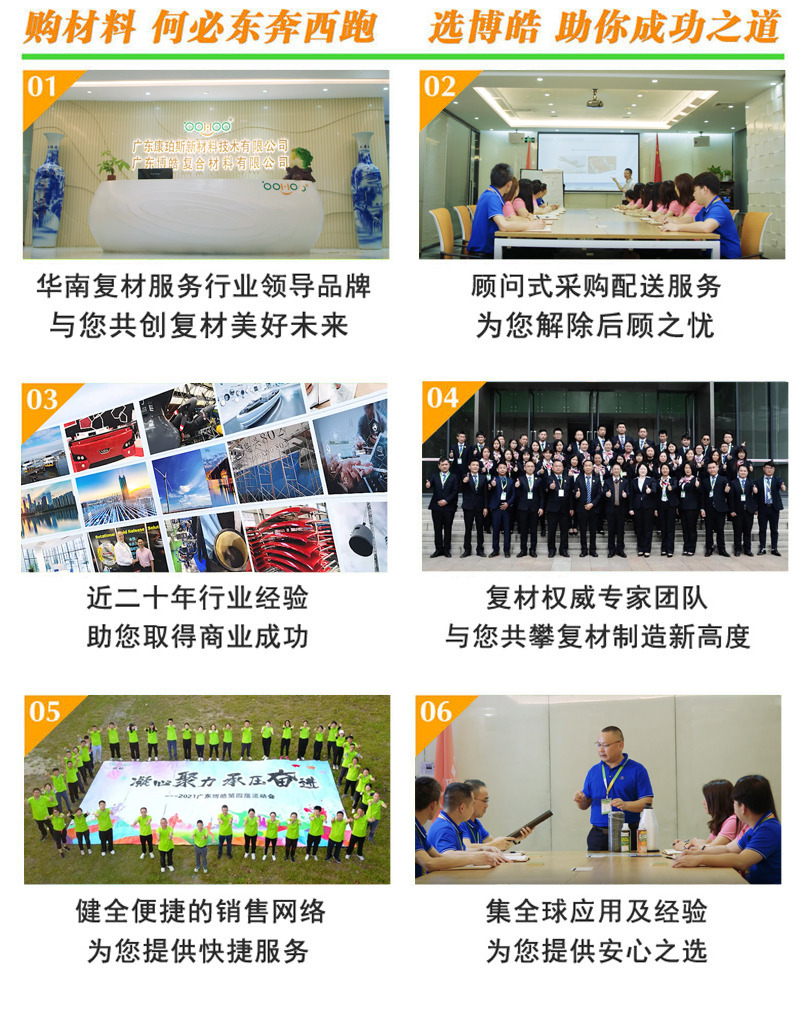 購(gòu)復(fù)合材料，何必東奔西跑，選擇廣東博皓，助你成功之道