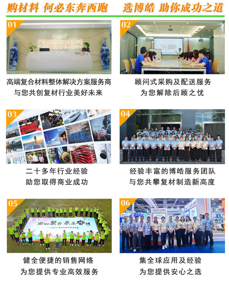 購復合材料，何必東奔西跑，選擇廣東博皓，助你成功之道