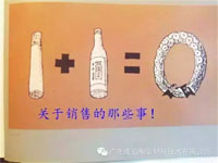 【博皓分享】1+1=0 關(guān)于銷售的那些事??！