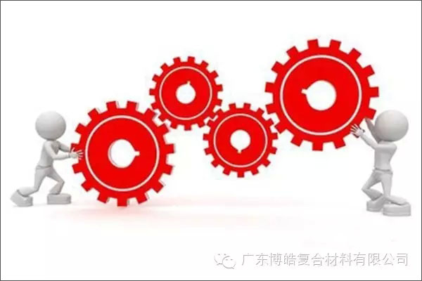 學(xué)會這些世界頂級思維，終身受用--協(xié)調(diào)