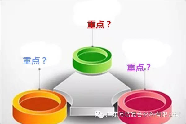 【博皓課堂】團(tuán)隊(duì)拖延癥，腫么辦？-2